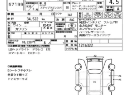 Honda Stepwgn Spada Cool Spirit 2018 5